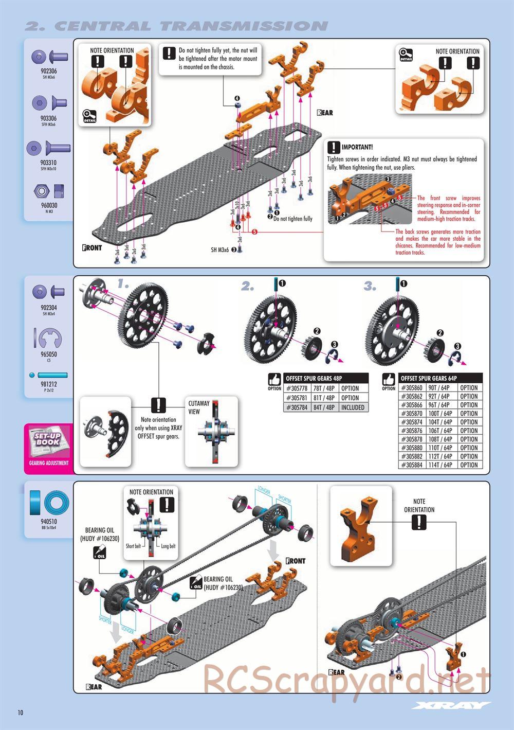 Xray - T4 2017 Specs (T4'17) - Manual - Page 10