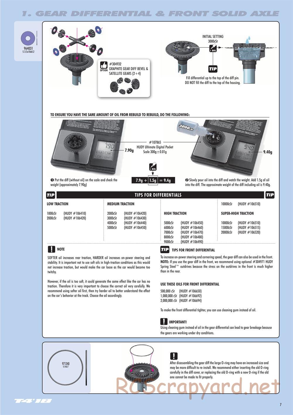 Xray - T4 2018 Specs (T4'18) - Manual - Page 7