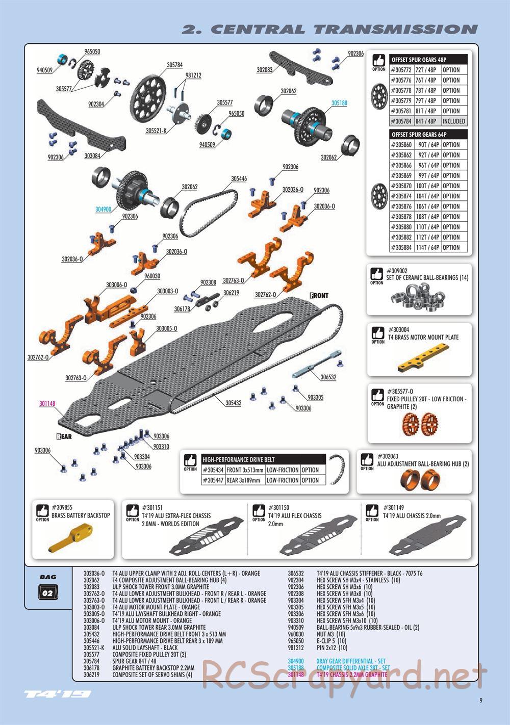 Xray - T4 2019 Specs (T4'19) - Manual - Page 9