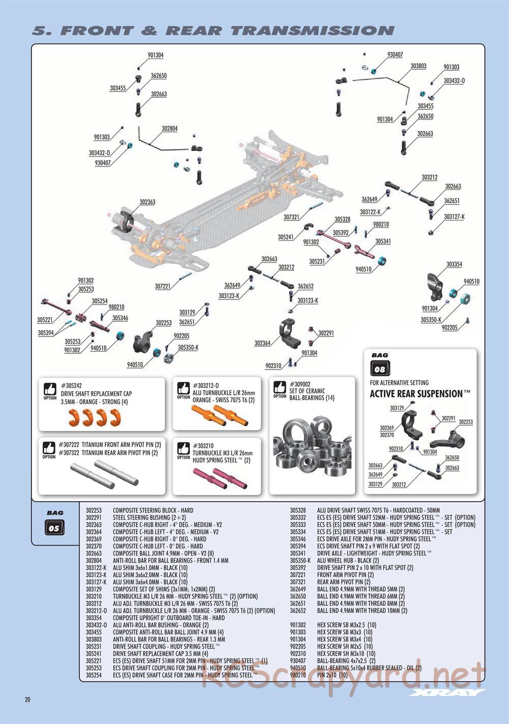 Xray - T4 2019 Specs (T4'19) - Manual - Page 20