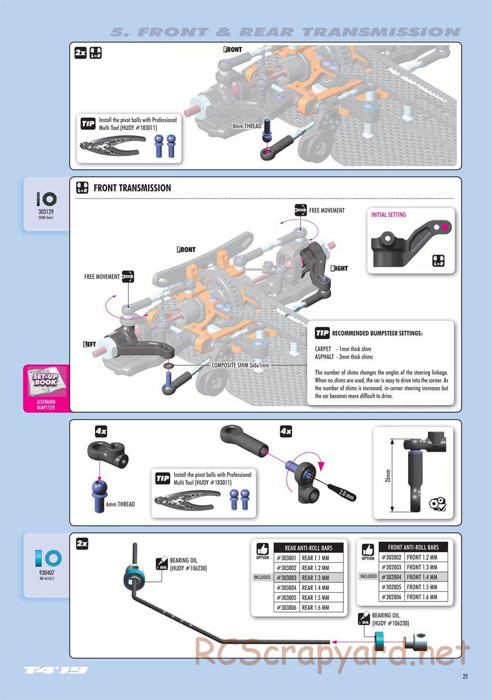Xray - T4 2019 Specs (T4'19) - Manual - Page 25
