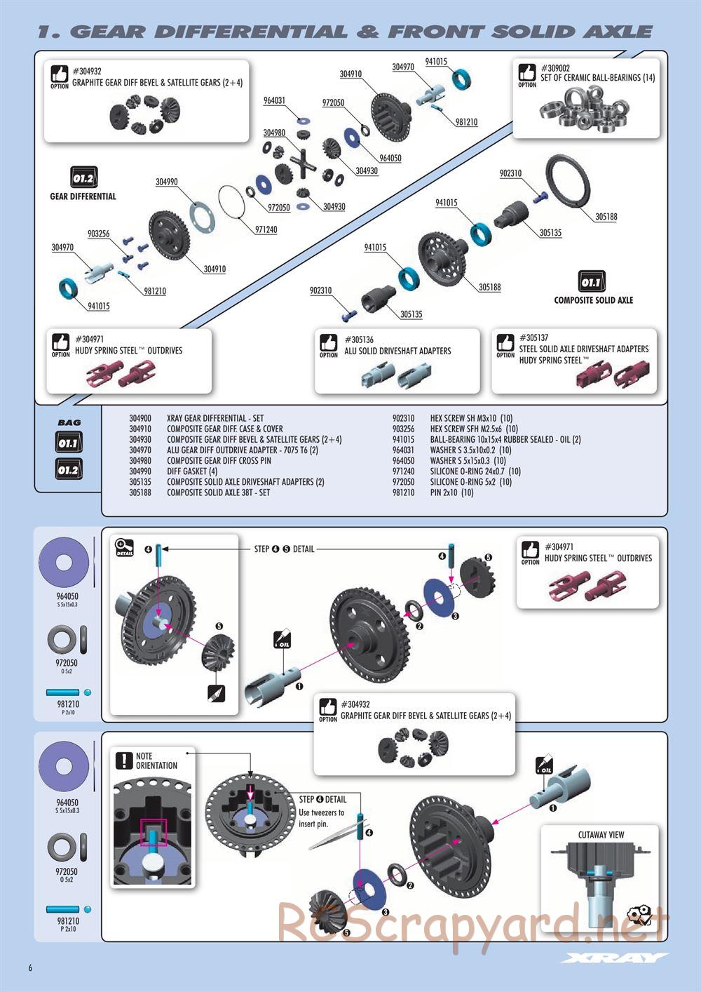 Xray - T4 2020 Specs (T4'20) Alu Edition - Manual - Page 6