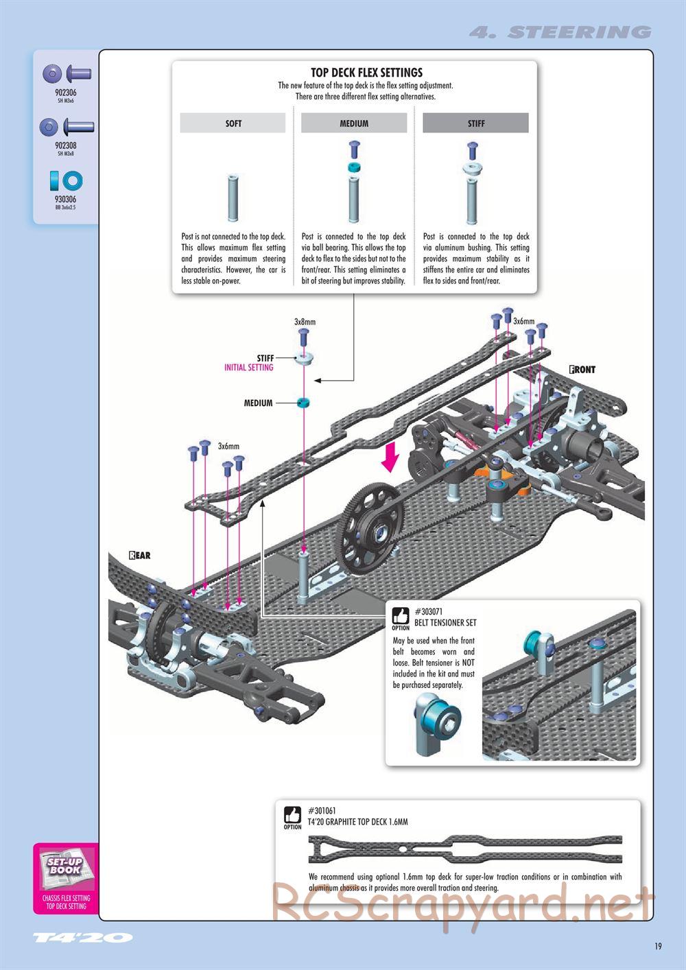 Xray - T4 2020 Specs (T4'20) Alu Edition - Manual - Page 19