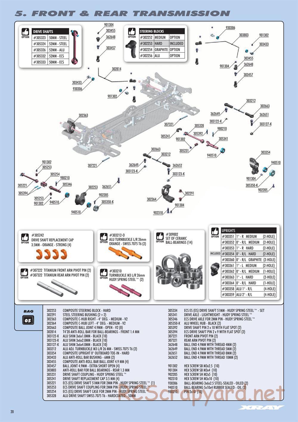 Xray - T4 2020 Specs (T4'20) Alu Edition - Manual - Page 20
