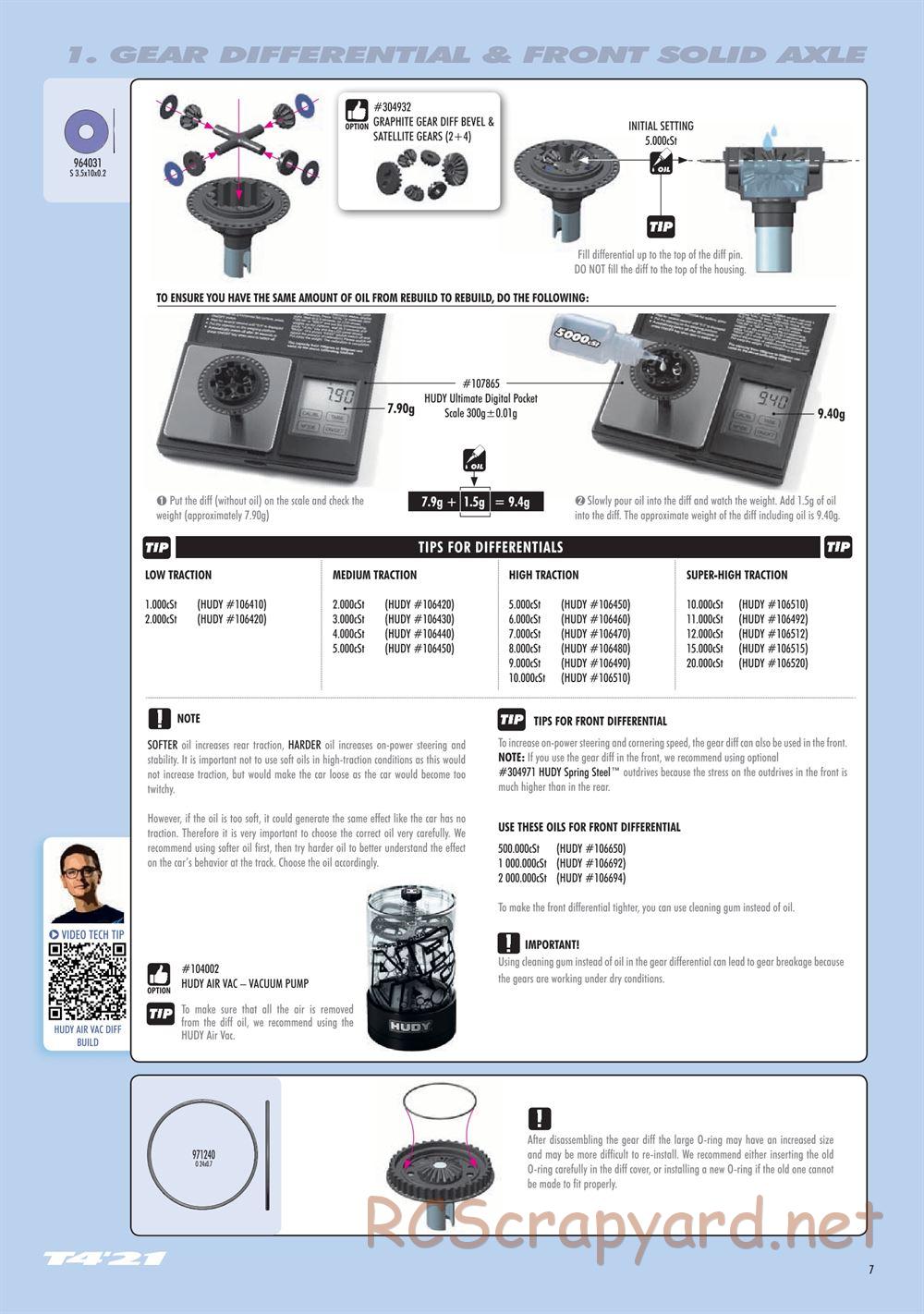 Xray - T4 2021 Specs (T4'21) Graphite Edition - Manual - Page 7