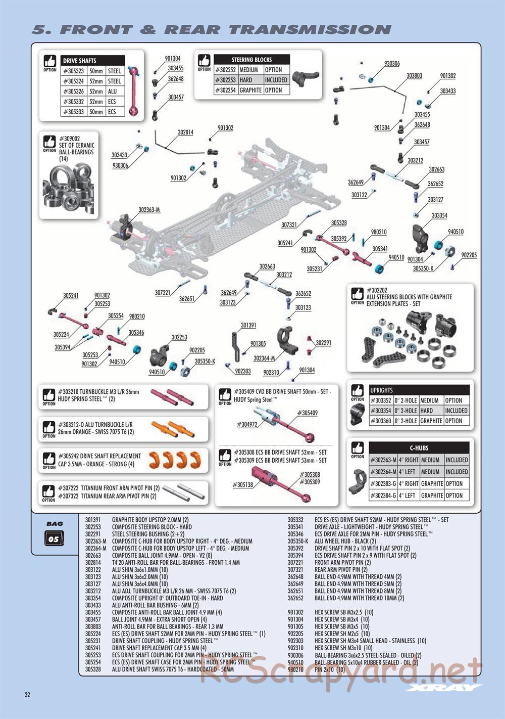 Xray - T4 2021 Specs (T4'21) Graphite Edition - Manual - Page 22