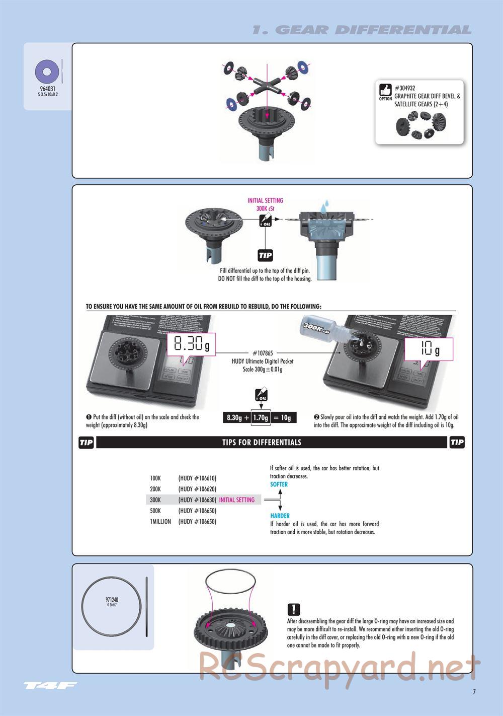 Xray - T4F 2020 (T4F'20) - Manual - Page 7