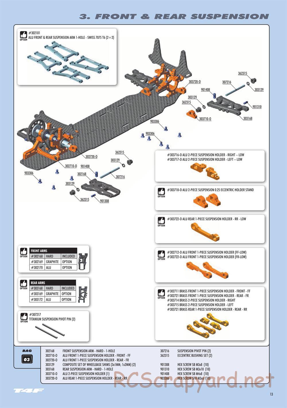 Xray - T4F 2020 (T4F'20) - Manual - Page 13