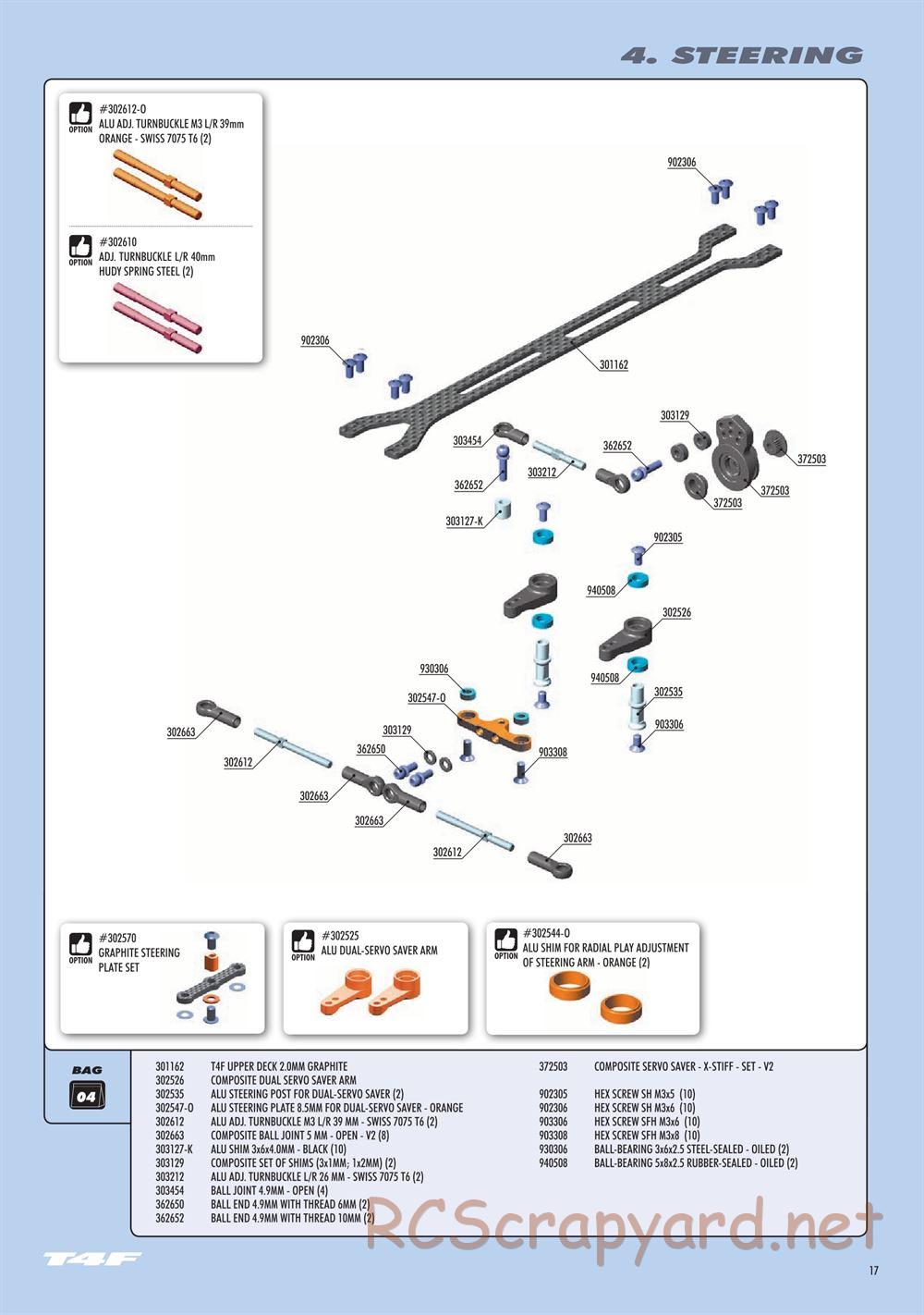 Xray - T4F 2020 (T4F'20) - Manual - Page 17