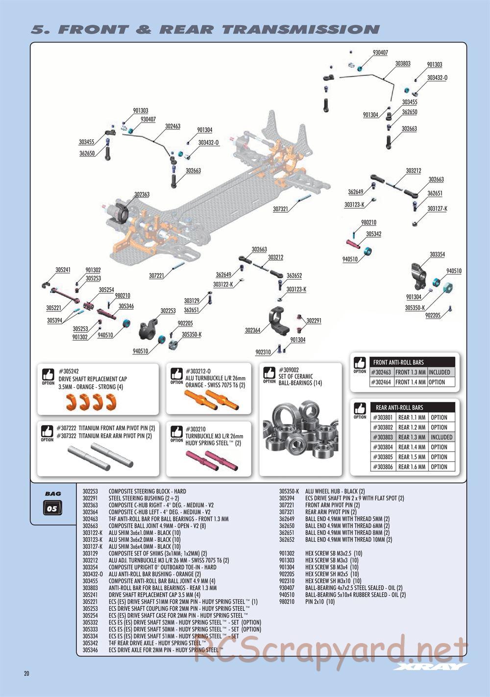 Xray - T4F 2020 (T4F'20) - Manual - Page 20