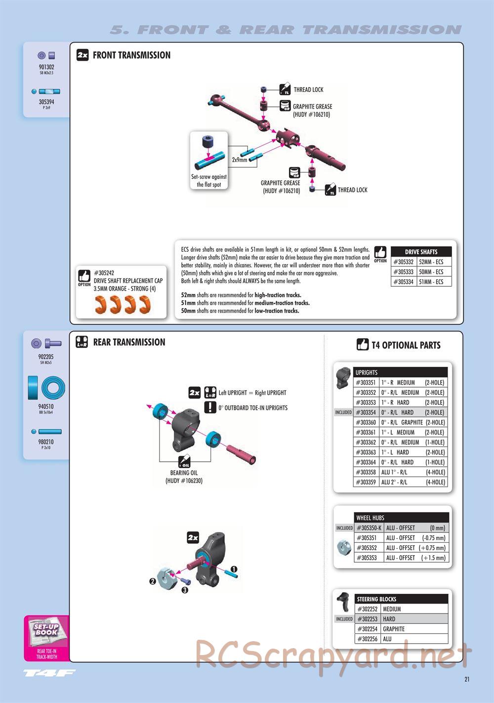 Xray - T4F 2020 (T4F'20) - Manual - Page 21