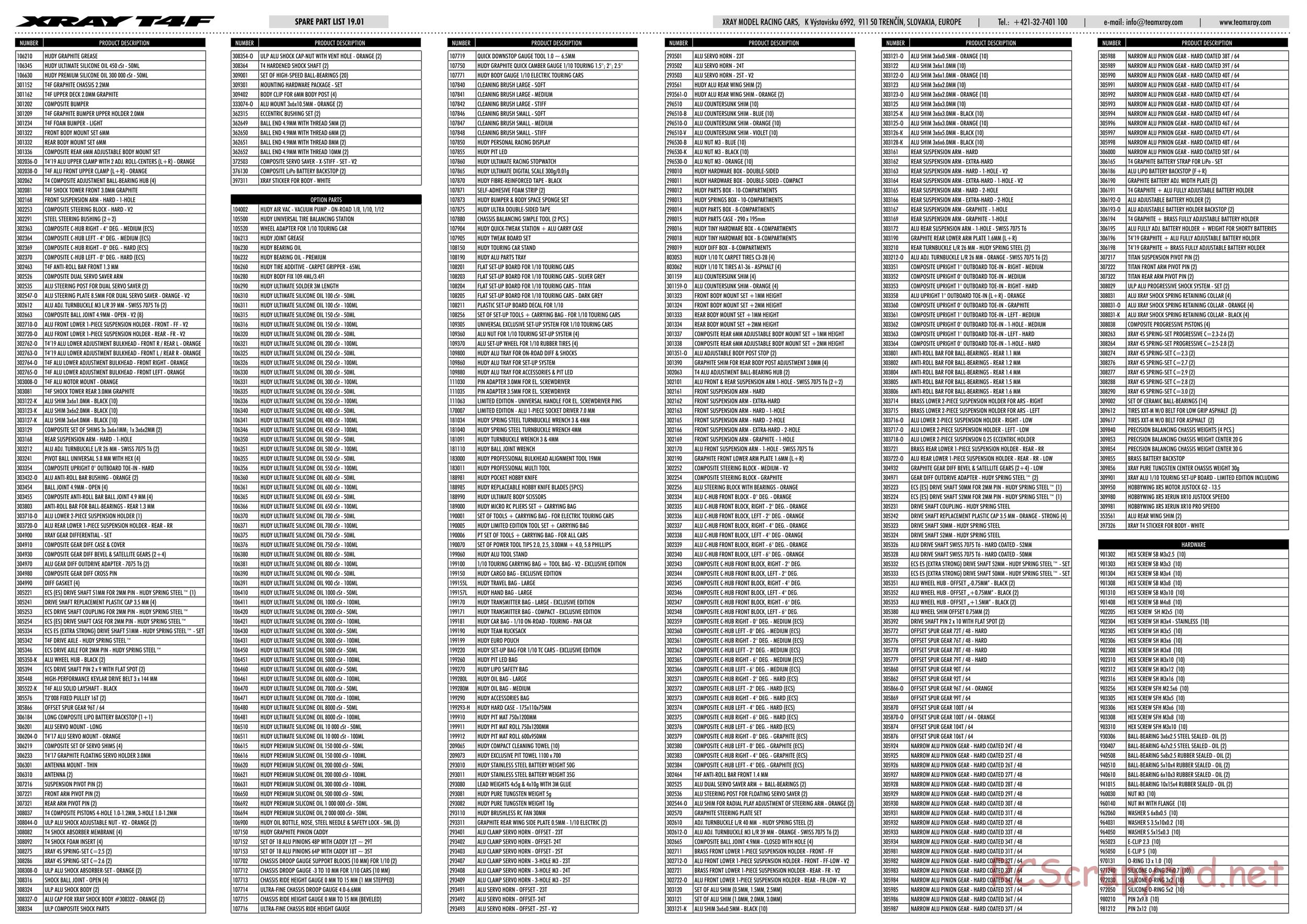 Xray - T4F 2020 (T4F'20) - Parts List