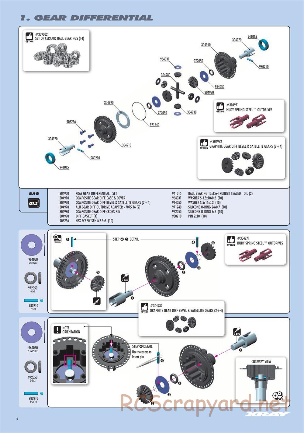 Xray - T4F 2021 (T4F'21) - Manual - Page 6