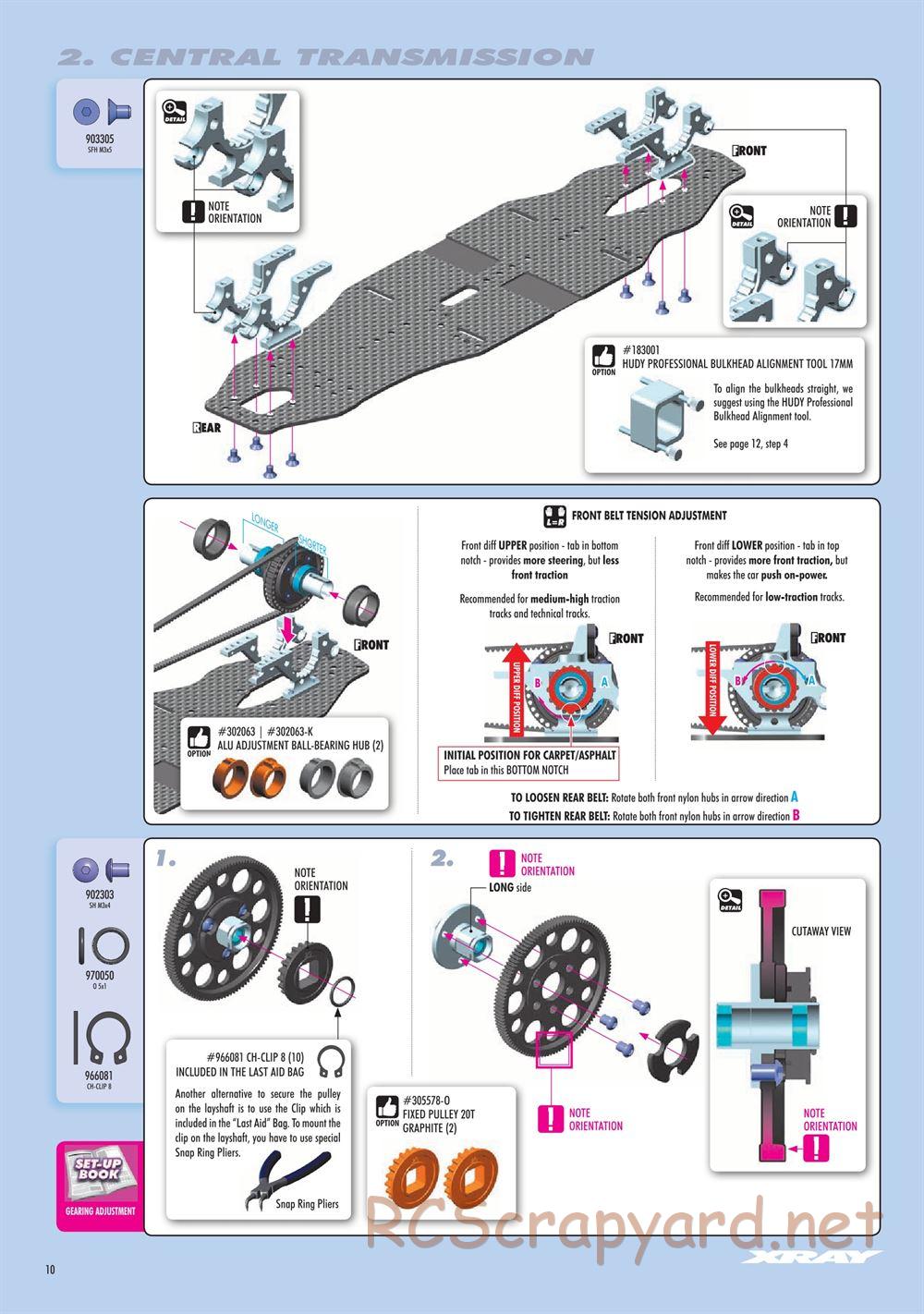 Xray - T4F 2021 (T4F'21) - Manual - Page 10