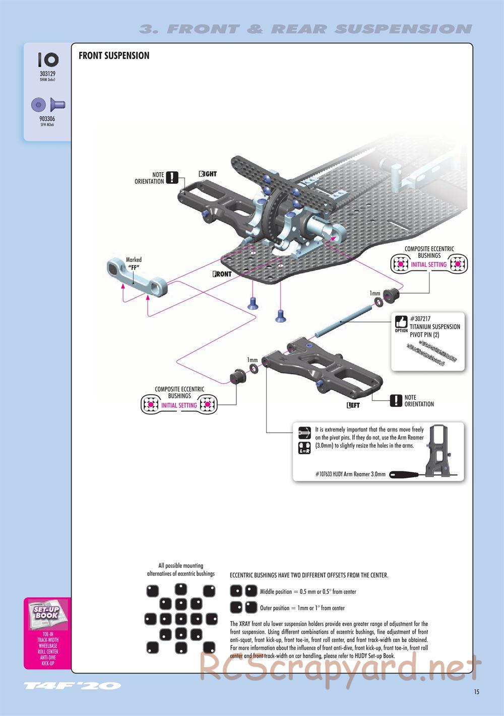 Xray - T4F 2021 (T4F'21) - Manual - Page 15