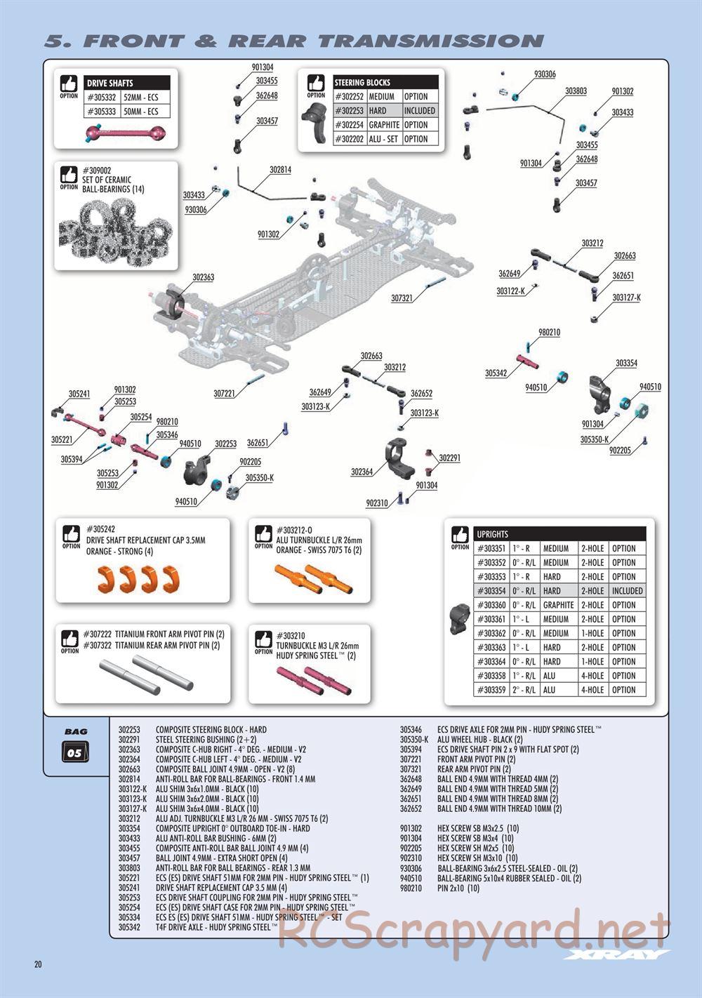 Xray - T4F 2021 (T4F'21) - Manual - Page 20