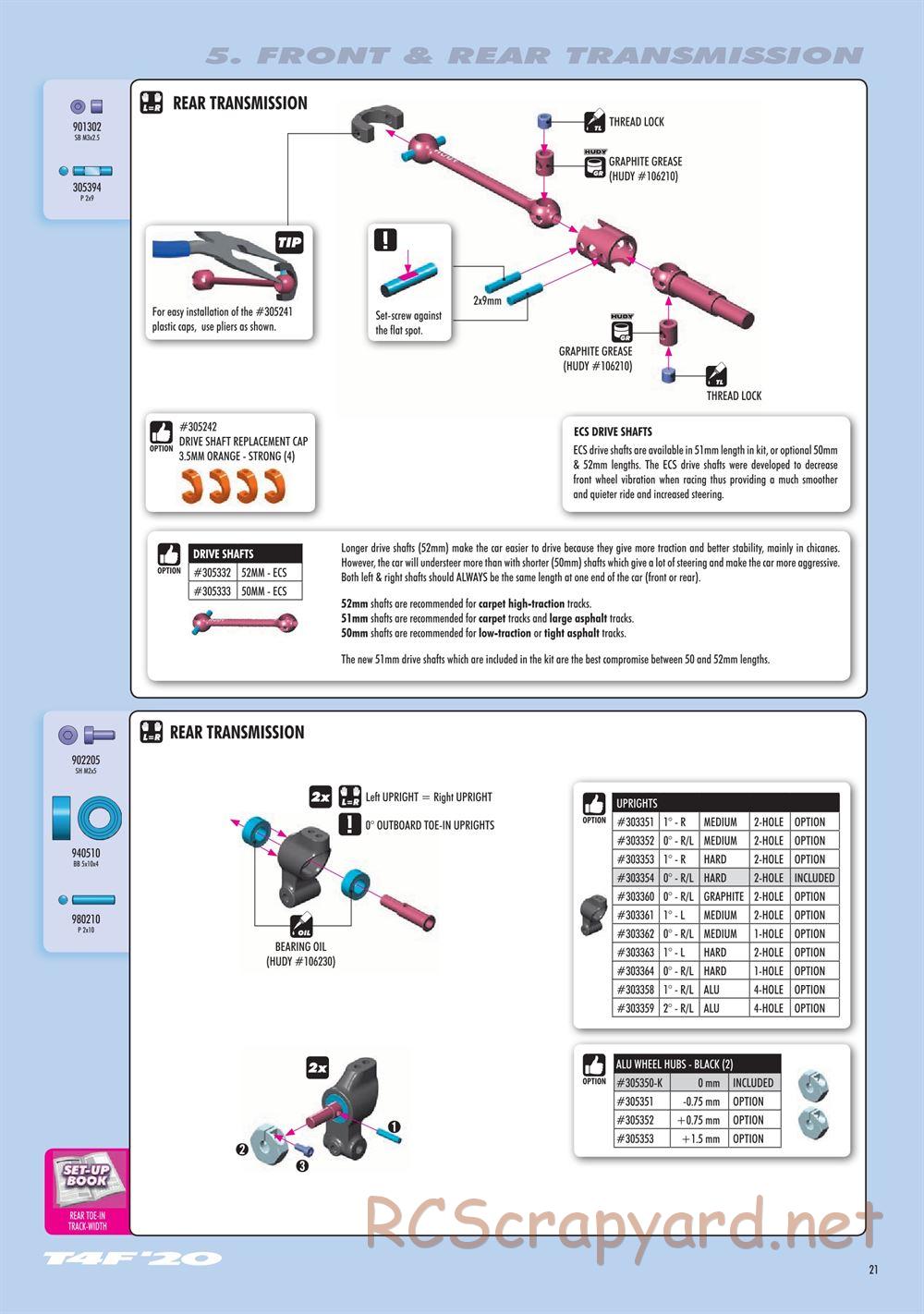 Xray - T4F 2021 (T4F'21) - Manual - Page 21