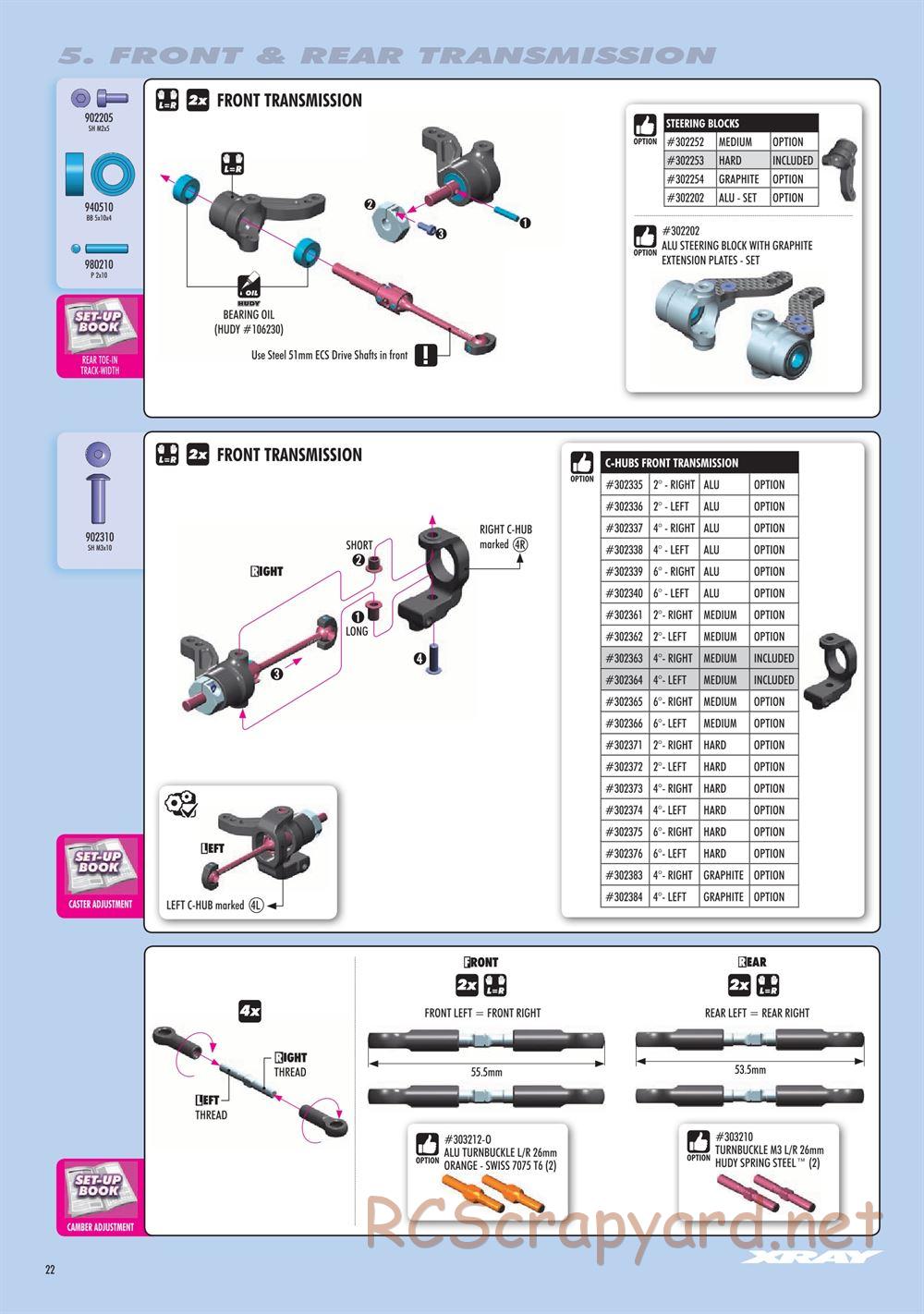 Xray - T4F 2021 (T4F'21) - Manual - Page 22