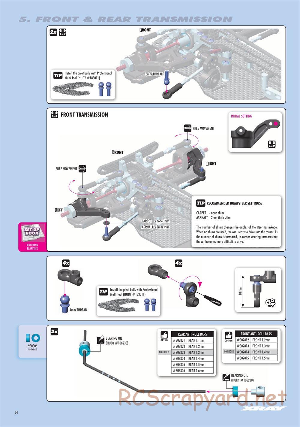 Xray - T4F 2021 (T4F'21) - Manual - Page 24
