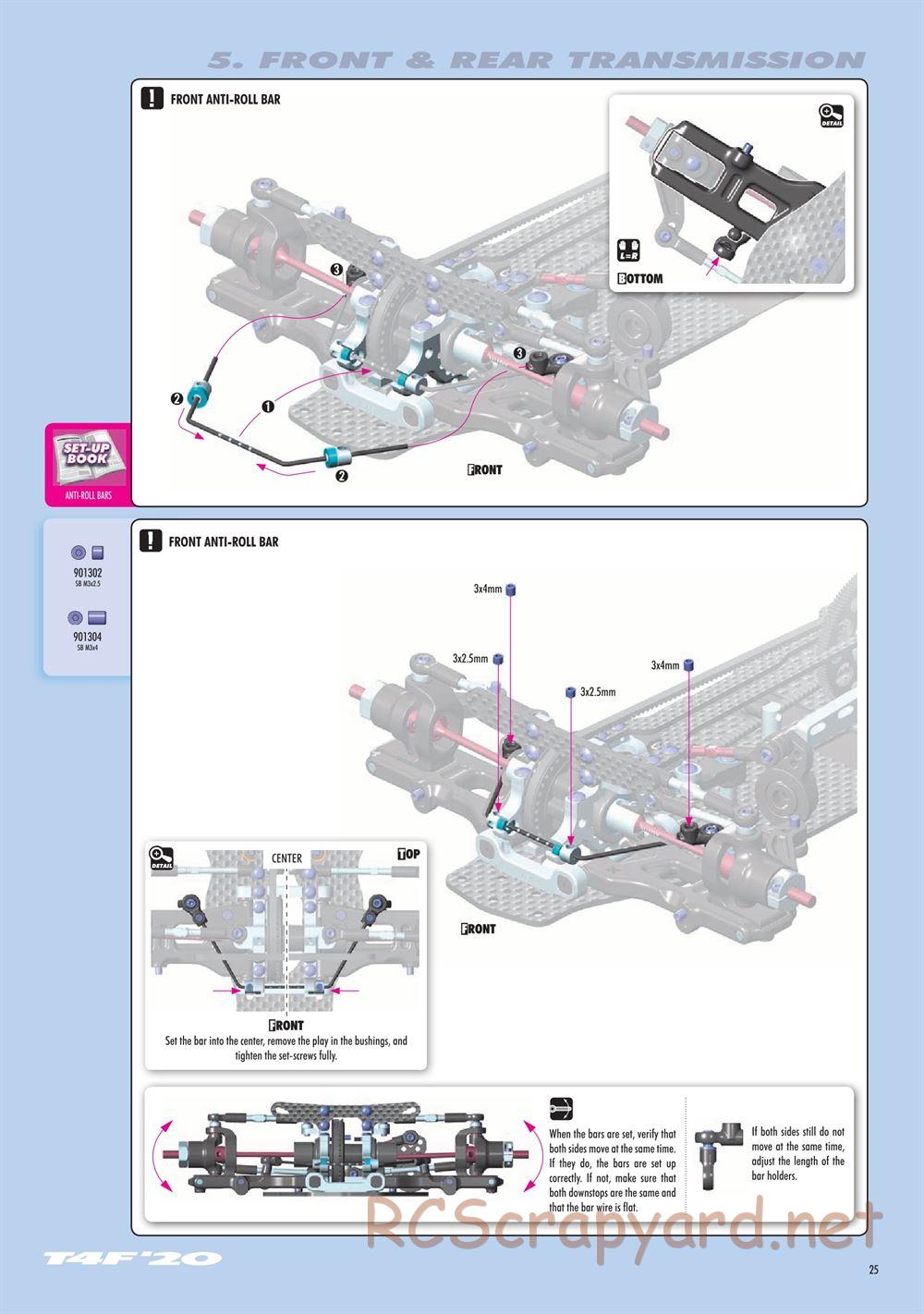 Xray - T4F 2021 (T4F'21) - Manual - Page 25