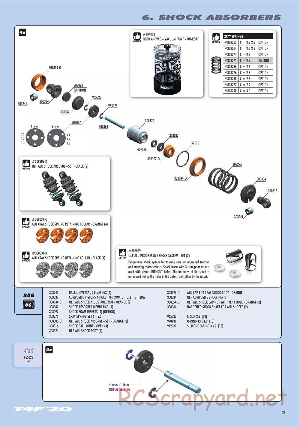 Xray - T4F 2021 (T4F'21) - Manual - Page 27