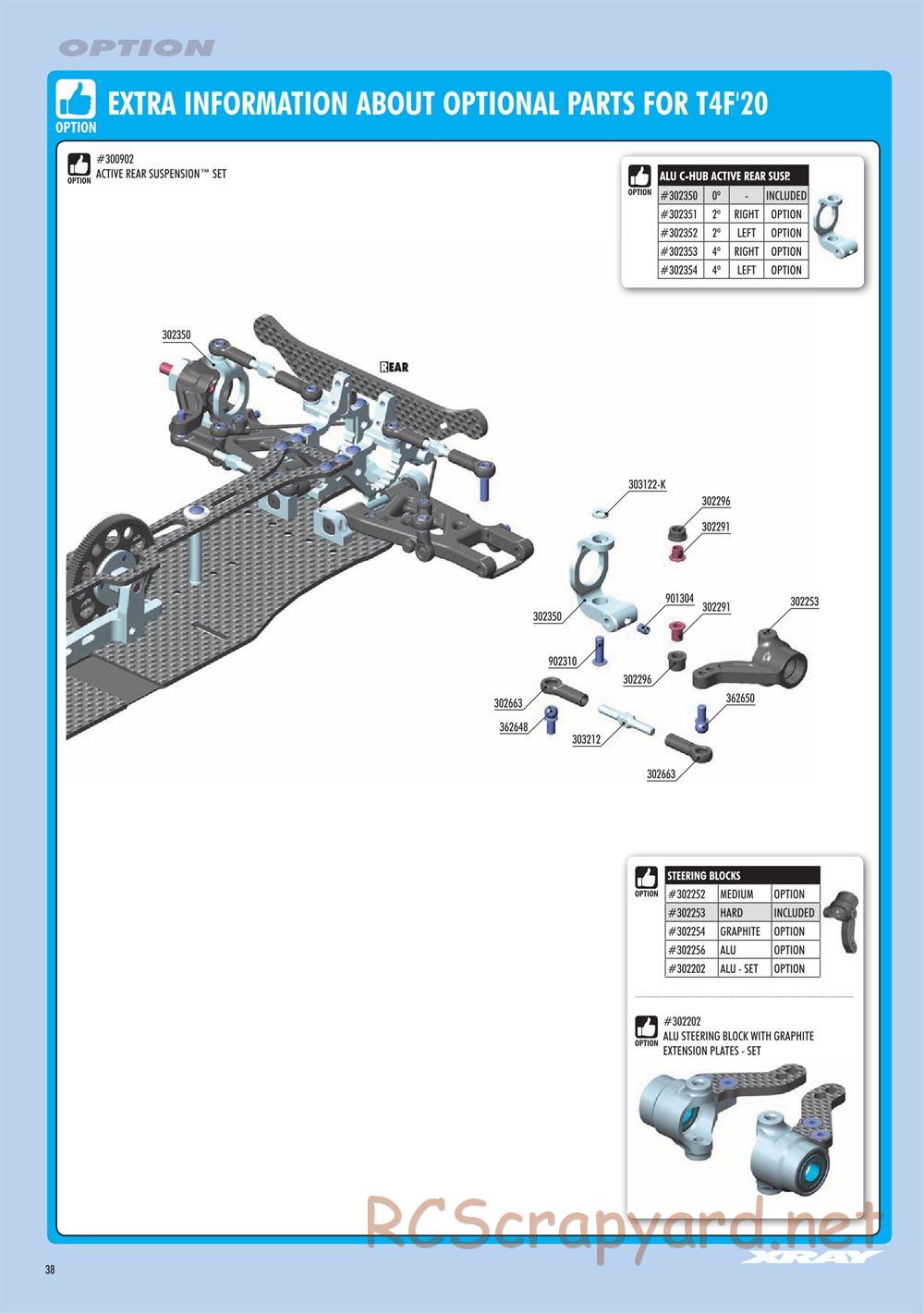 Xray - T4F 2021 (T4F'21) - Manual - Page 38