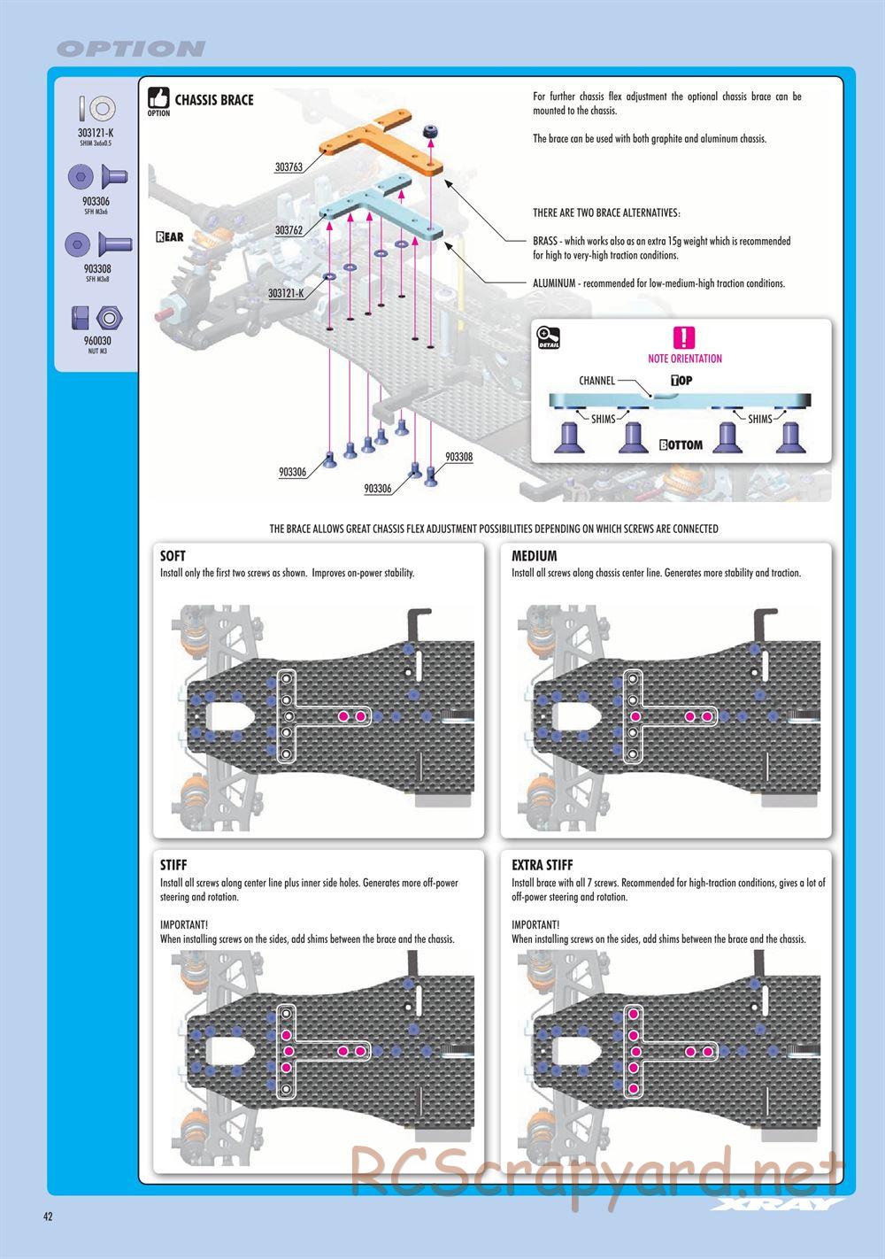 Xray - T4F 2021 (T4F'21) - Manual - Page 42