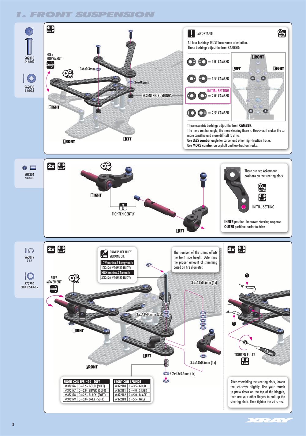 Xray - X1 2015 (X1'15) - Manual - Page 8