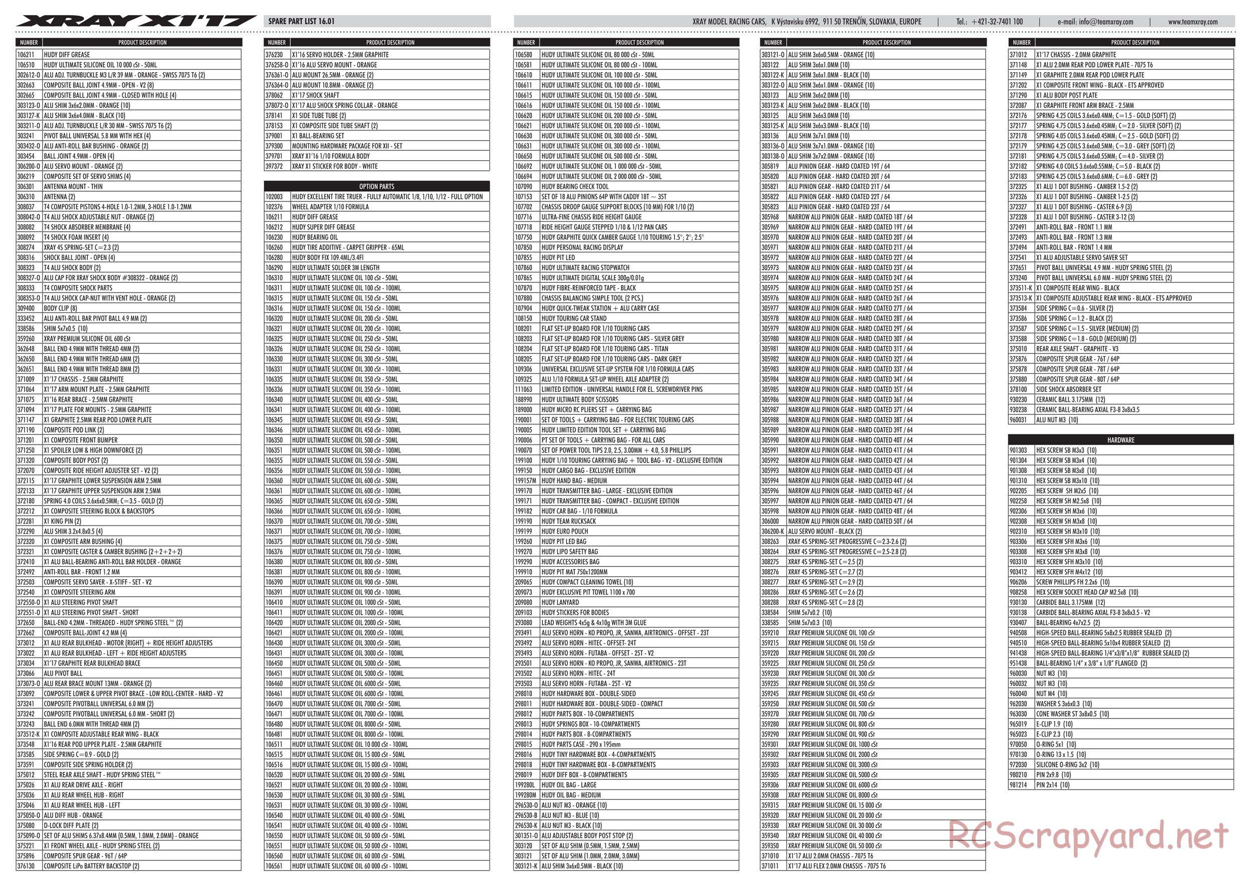 Xray - X1 2017 (X1'17) - Parts List