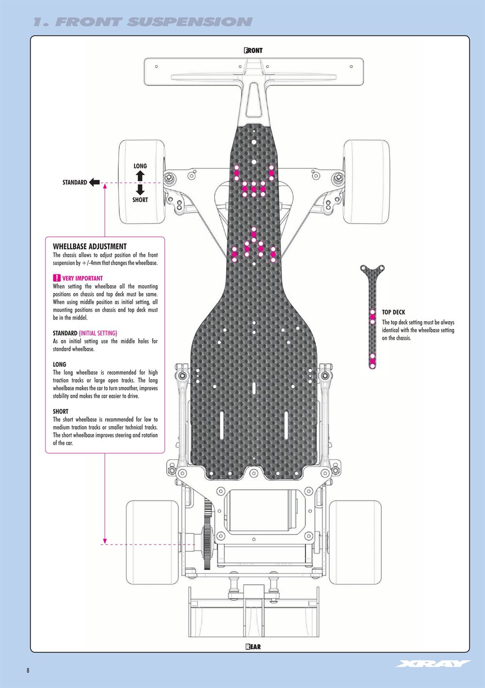 Xray - X1 2020 (X1'20) - Manual - Page 8