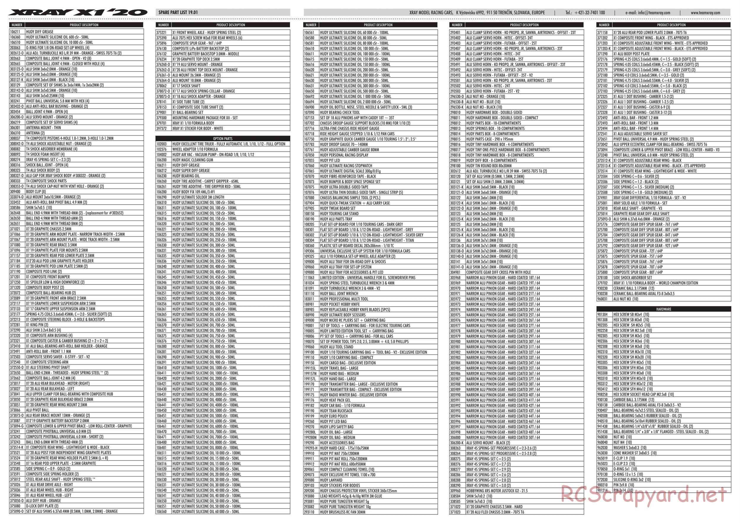Xray - X1 2020 (X1'20) - Parts List