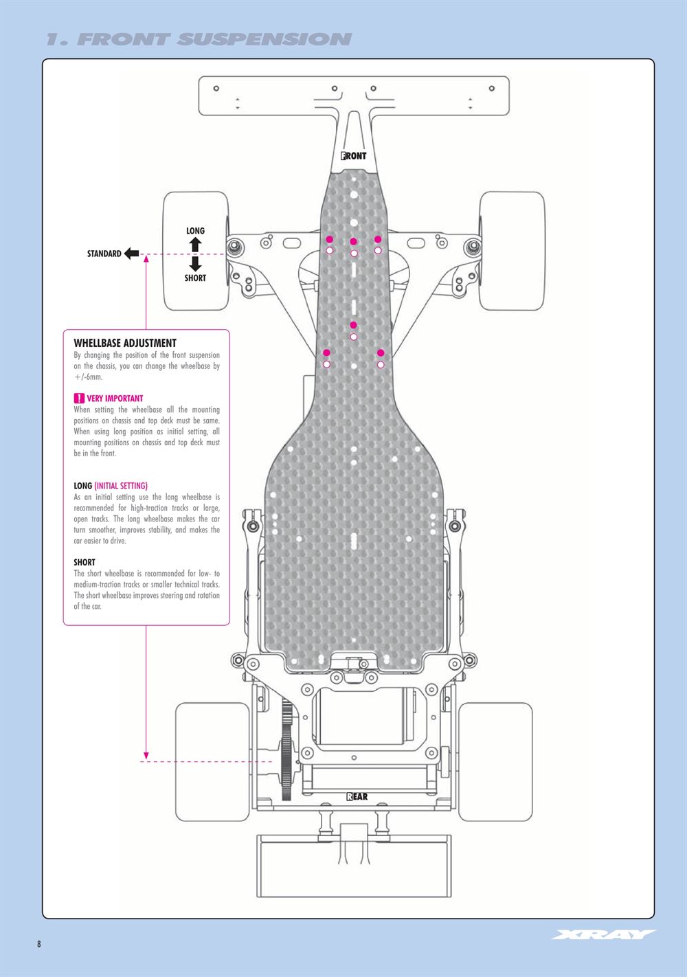 Xray - X1 2023 (X1'23) - Manual - Page 8