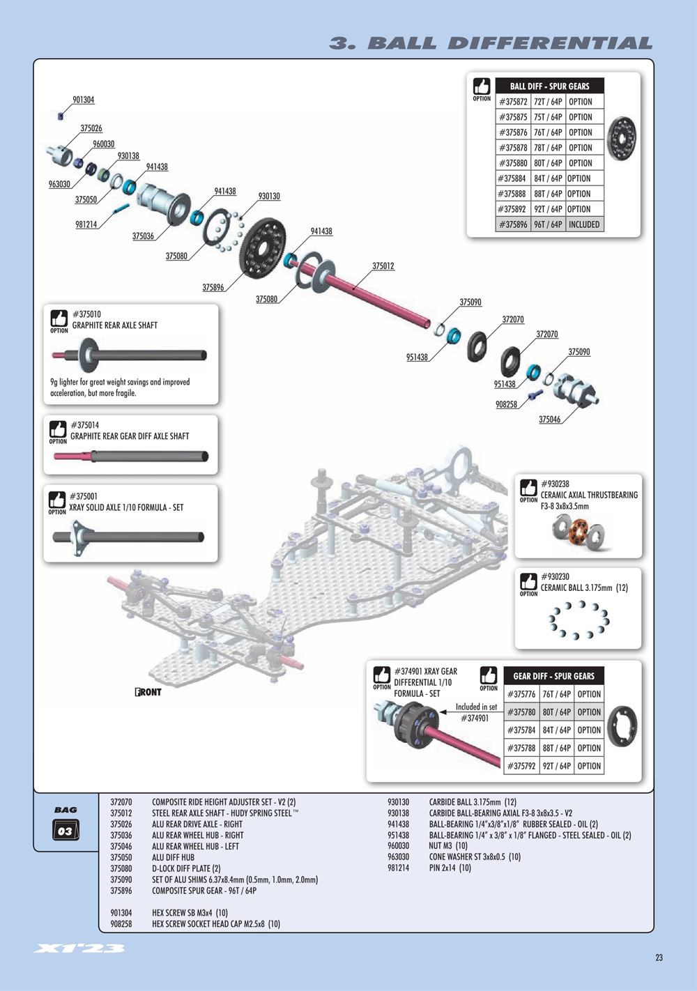 Xray - X1 2023 (X1'23) - Manual - Page 23