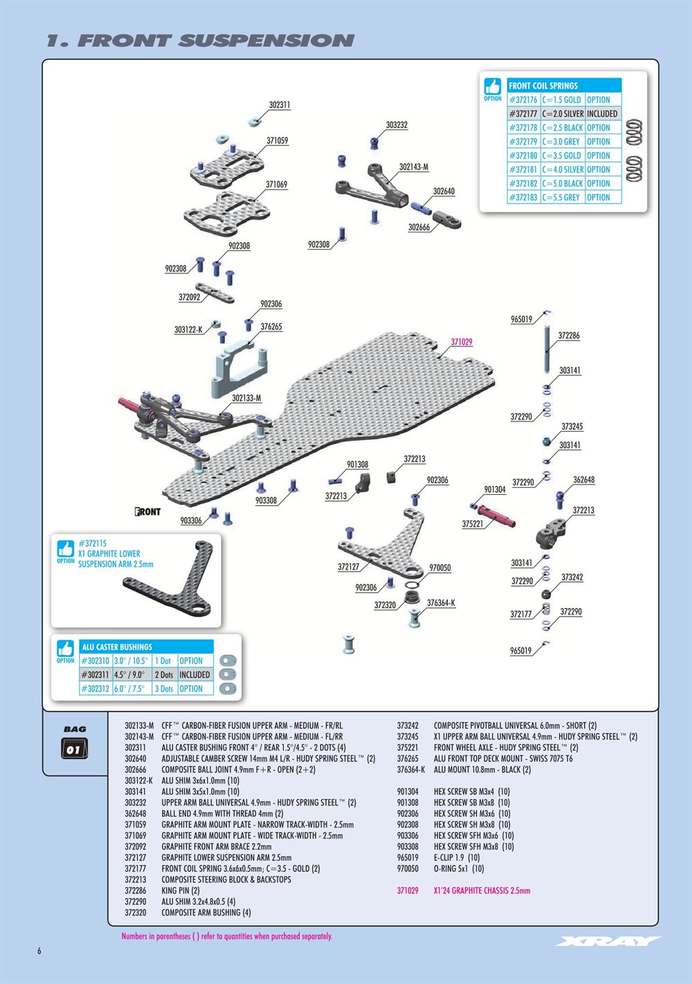 Xray - X1 2024 (X1'24) - Manual - Page 6