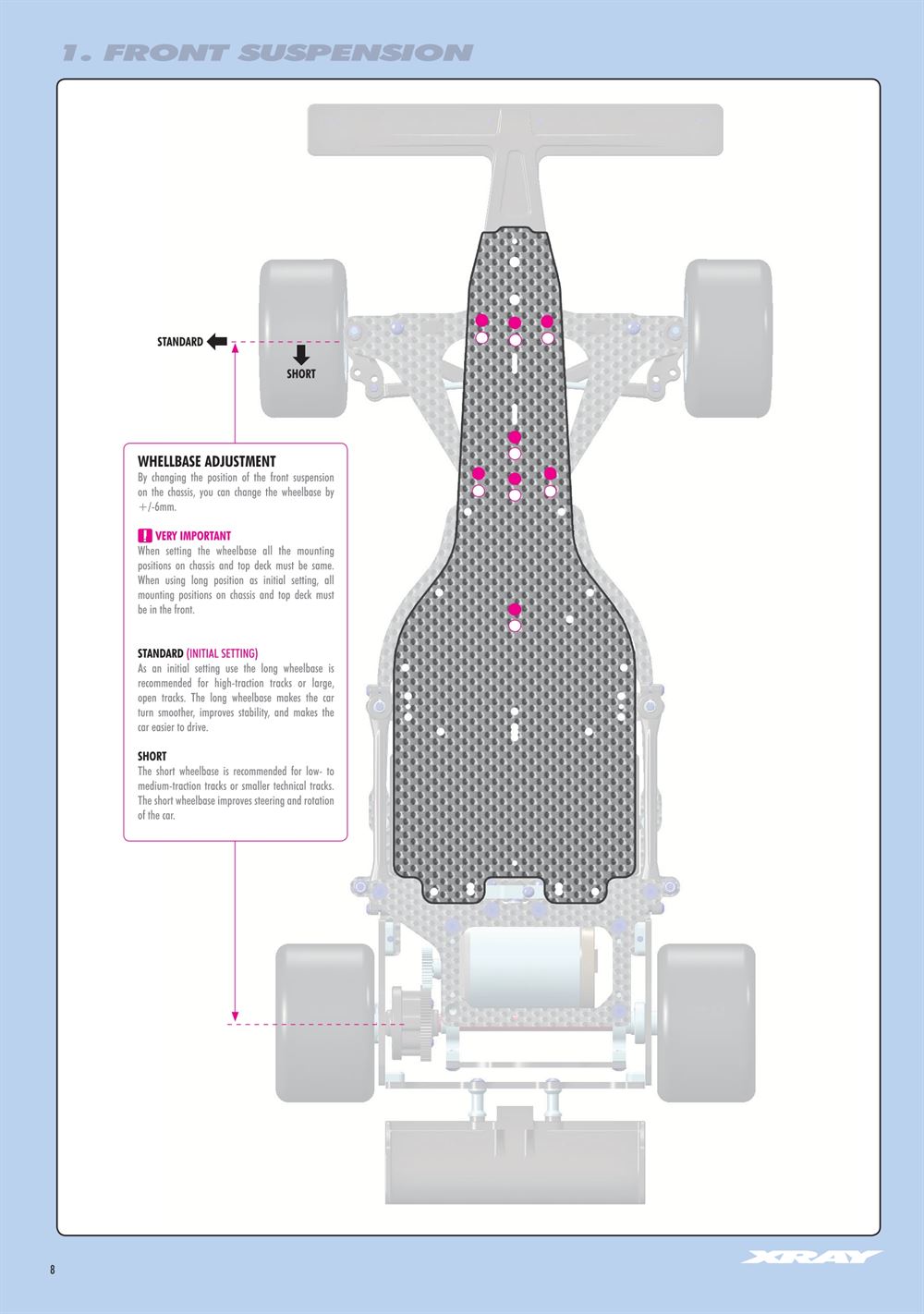 Xray - X1 2024 (X1'24) - Manual - Page 8