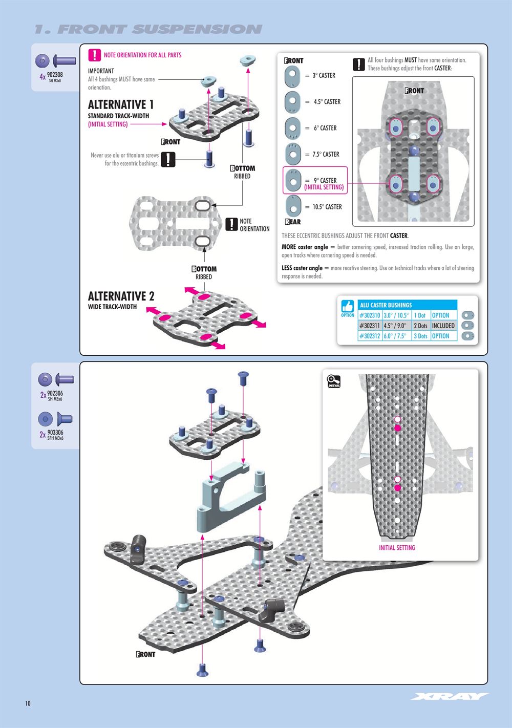 Xray - X1 2024 (X1'24) - Manual - Page 10