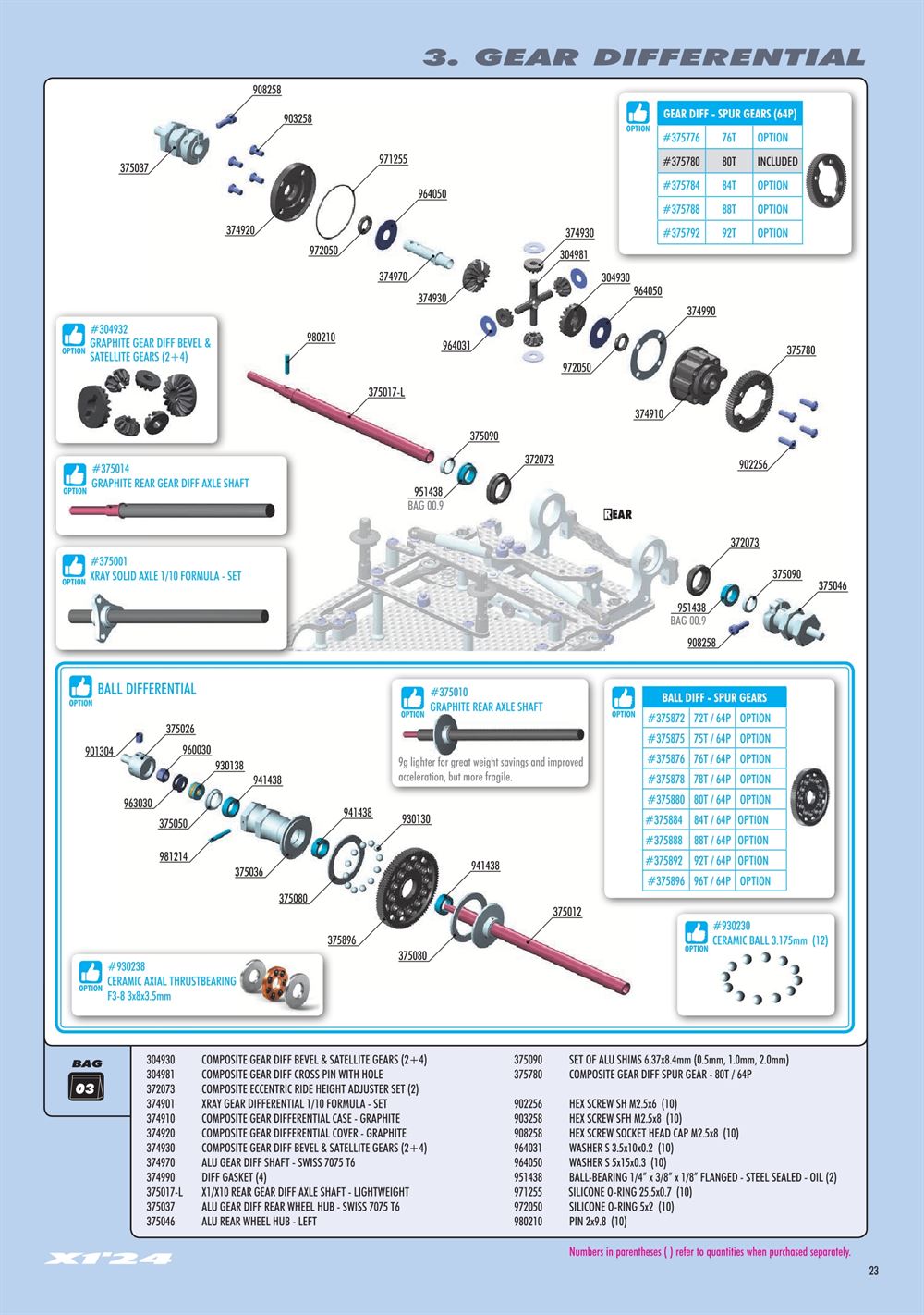 Xray - X1 2024 (X1'24) - Manual - Page 23