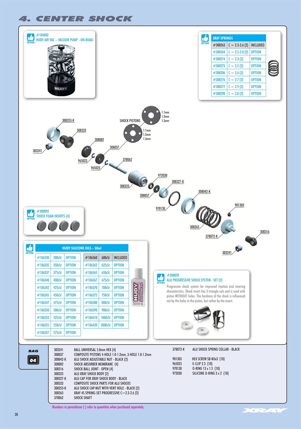 Xray - X1 2024 (X1'24) - Manual - Page 28