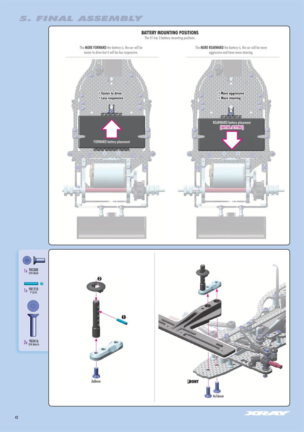 Xray - X1 2024 (X1'24) - Manual - Page 42