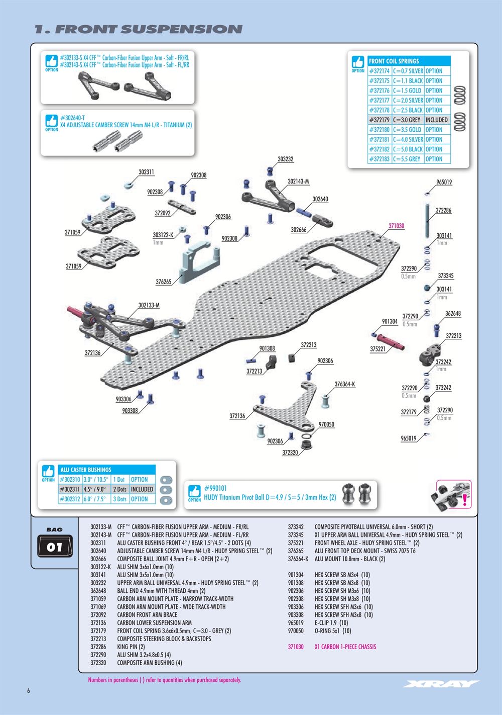 Xray - X1 2025 (X1'25) - Manual - Page 6
