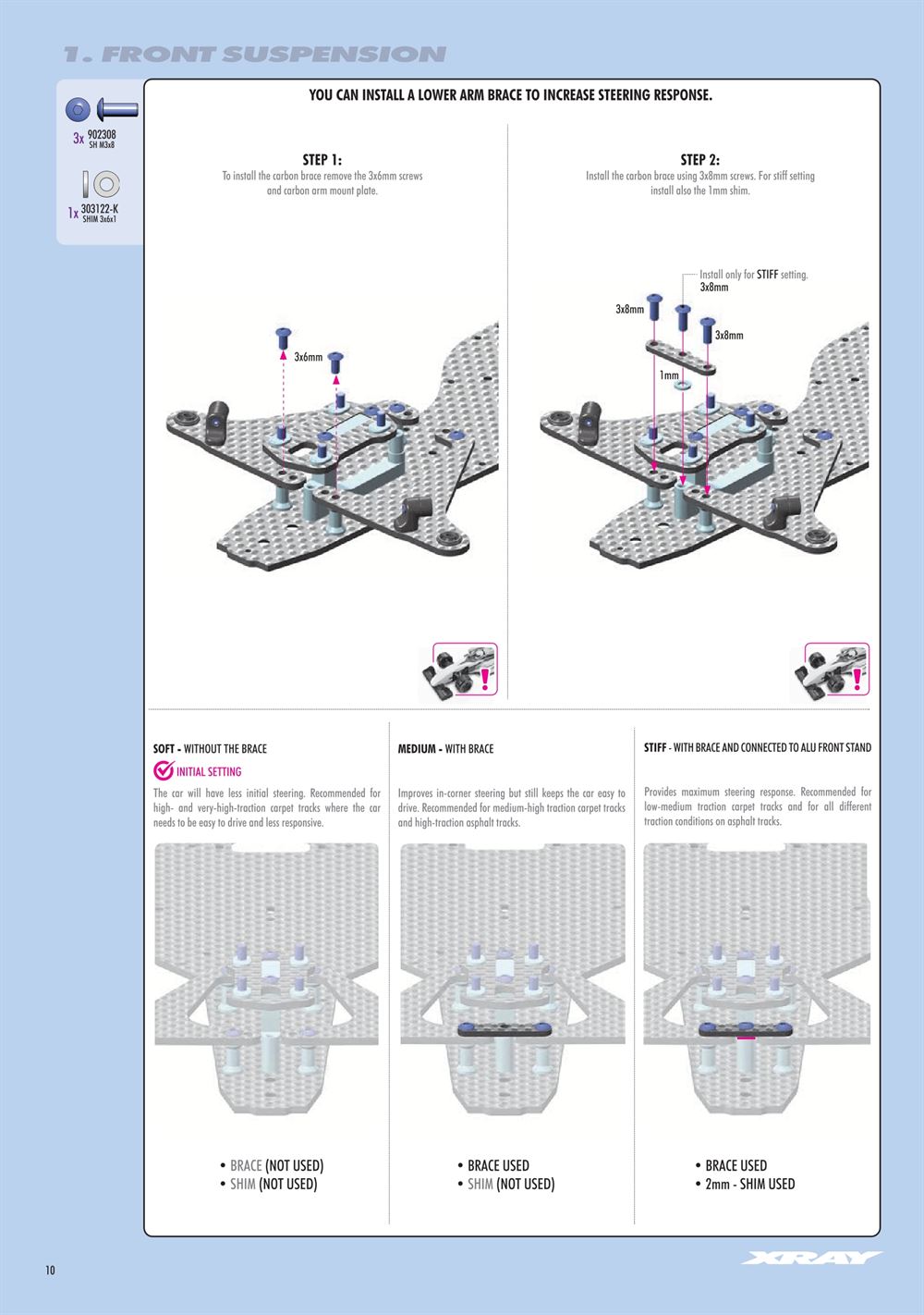 Xray - X1 2025 (X1'25) - Manual - Page 10