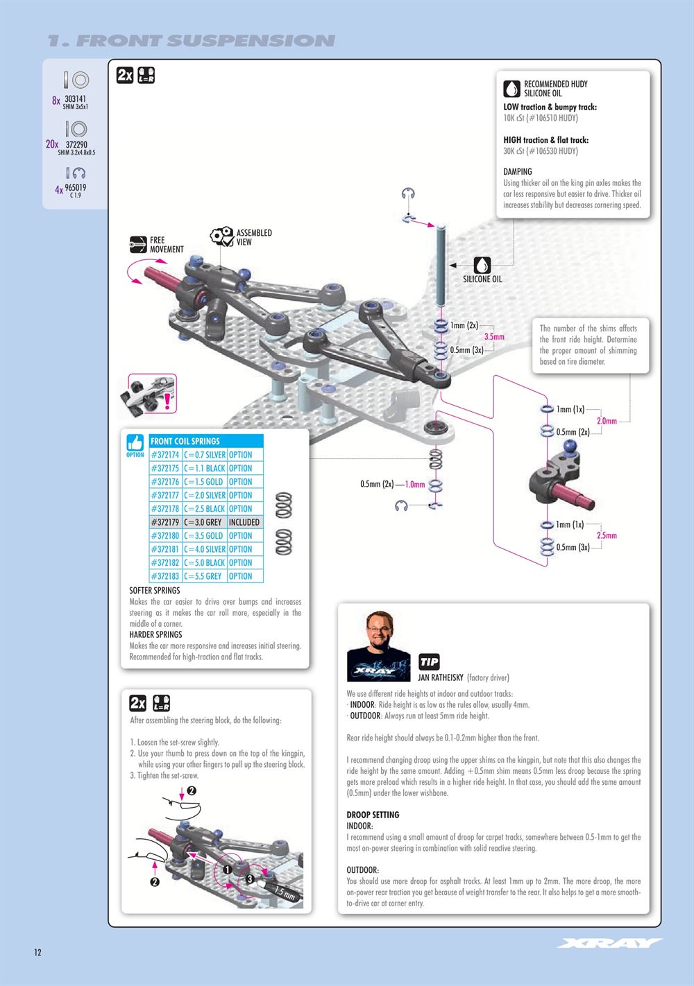 Xray - X1 2025 (X1'25) - Manual - Page 12