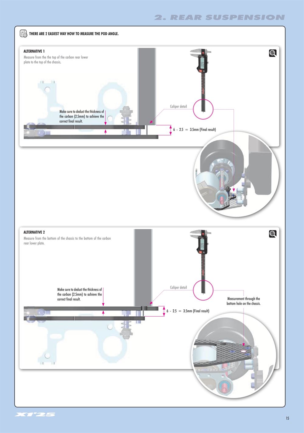 Xray - X1 2025 (X1'25) - Manual - Page 15