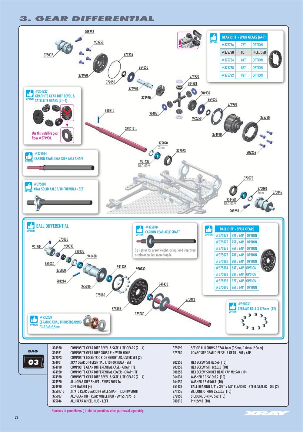 Xray - X1 2025 (X1'25) - Manual - Page 22