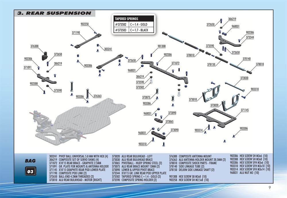 Xray - X10 2015 Specs (X10'15) - Manual - Page 9
