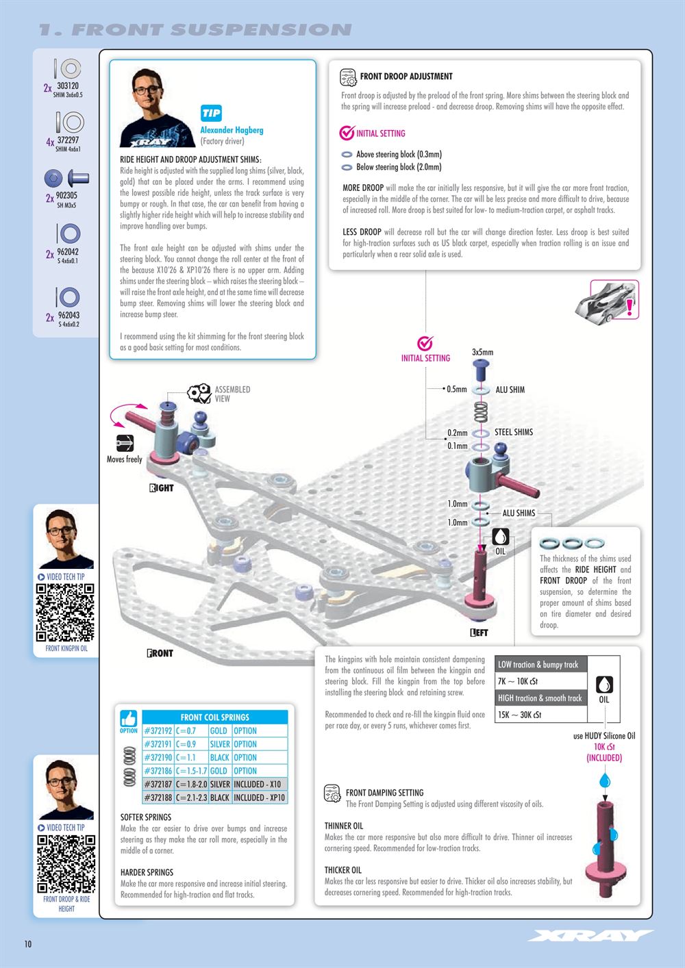 Xray - X10 2026 Specs (X10'26) - Manual - Page 10