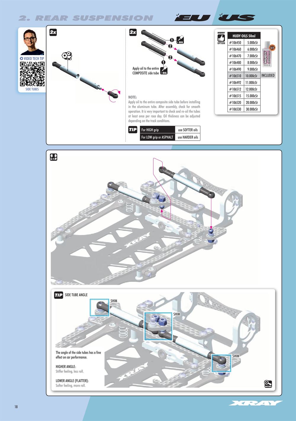 Xray - X12 2022 EU Specs (X12'22 EU) - Manual - Page 18