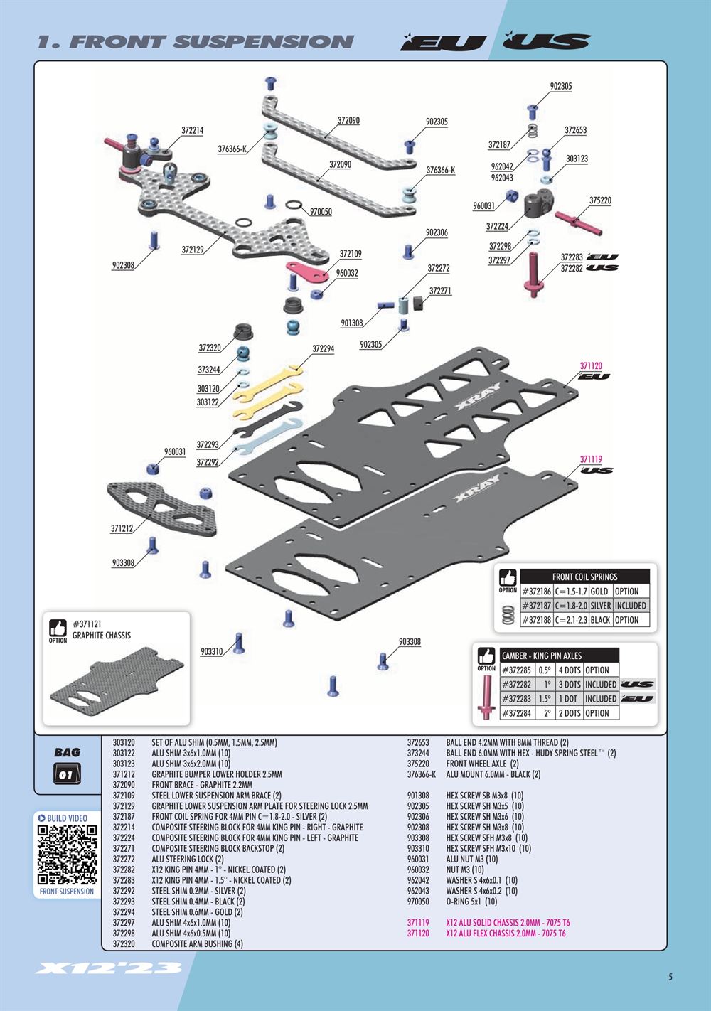 Xray - X12 2023 EU Specs (X12'23 EU) - Manual - Page 5