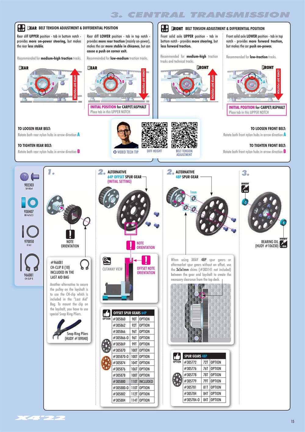 Xray - X4 2022 (X4'22) - Manual - Page 15
