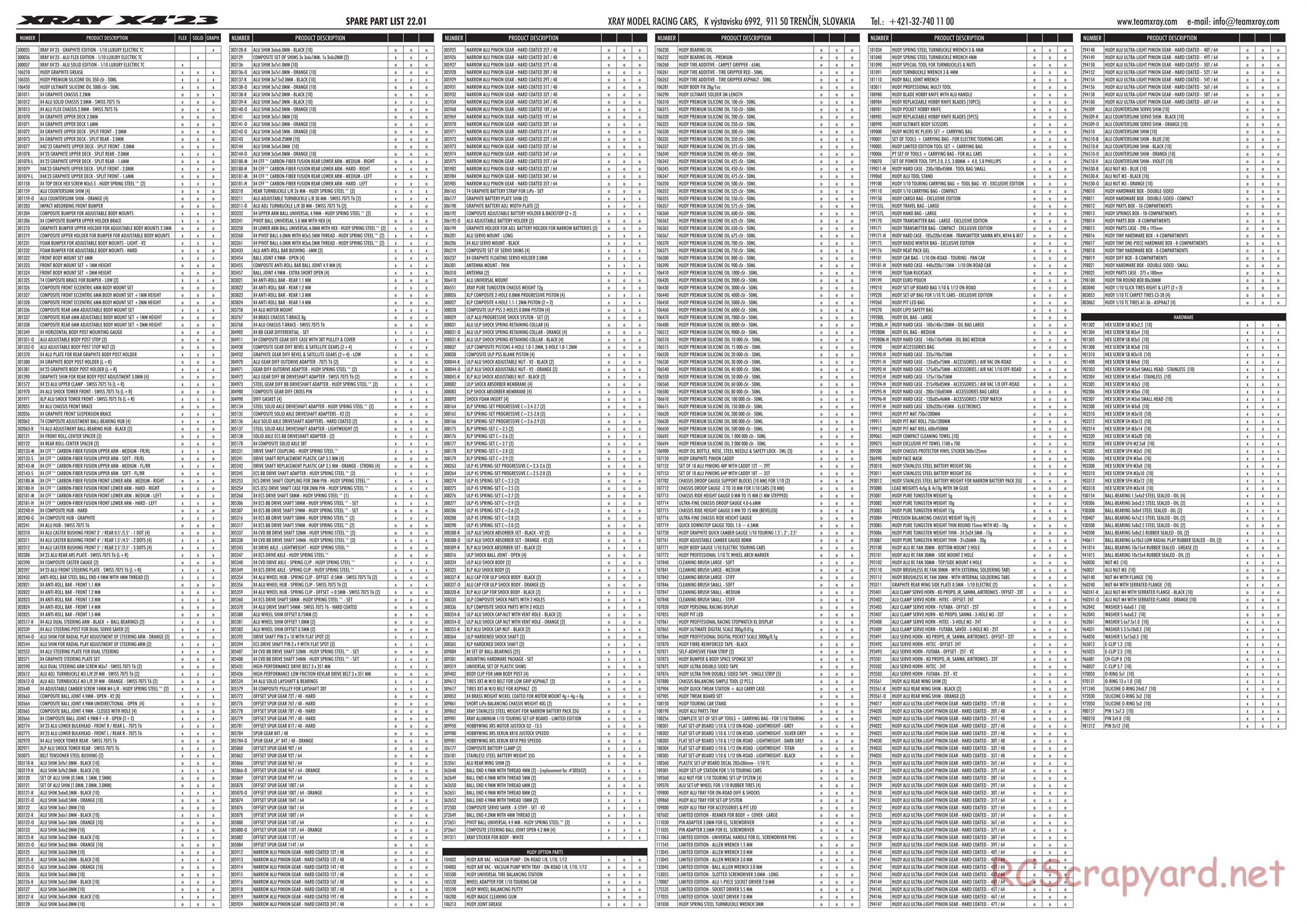 Xray - X4 2023 (X4'23) - Parts List